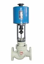 電動(dòng)襯氟調(diào)節(jié)閥